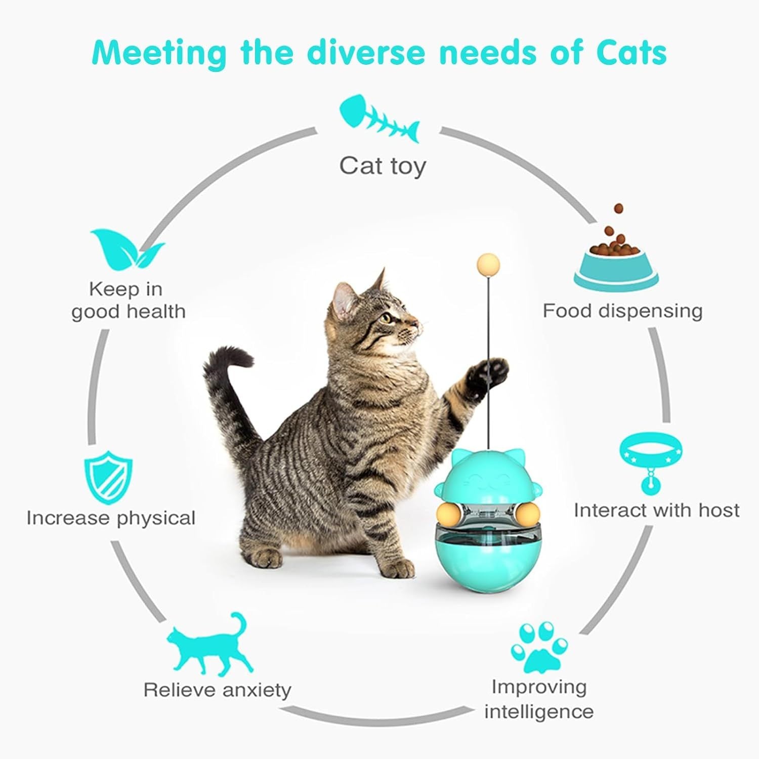 Interactive Cat Treat Dispenser Toy – Fun IQ Training